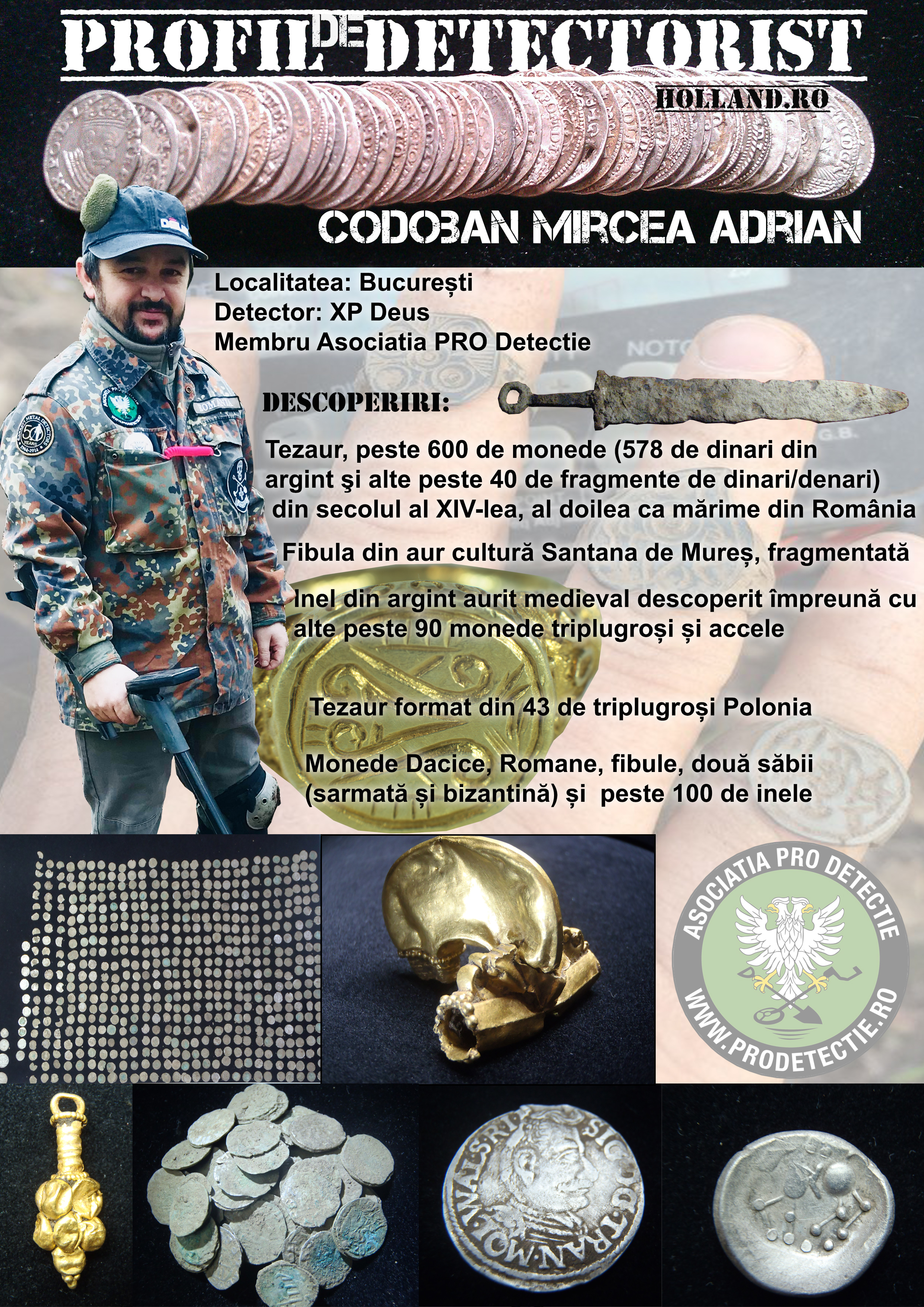 Profil de Detectorist – Codoban Mircea Adrian